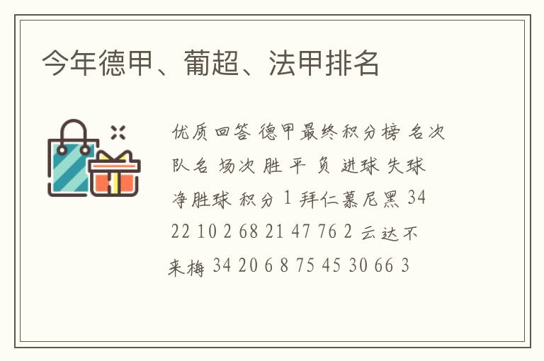 今年德甲、葡超、法甲排名