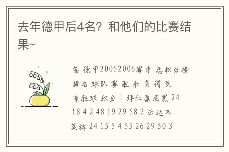 去年德甲后4名?和他们的比赛结果~