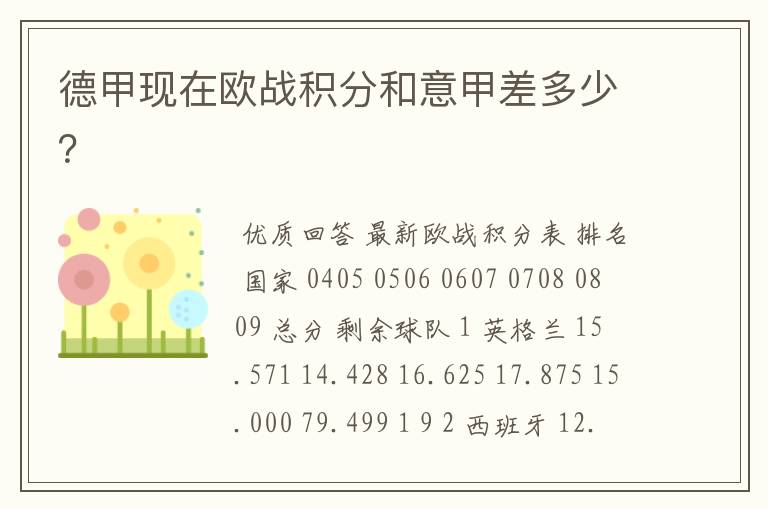 德甲现在欧战积分和意甲差多少?