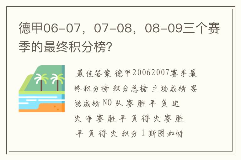 德甲06-07,07-08,08-09三个赛季的最终积分榜?