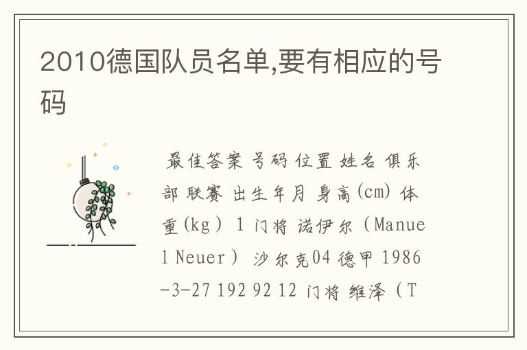 2010德国队员名单,要有相应的号码