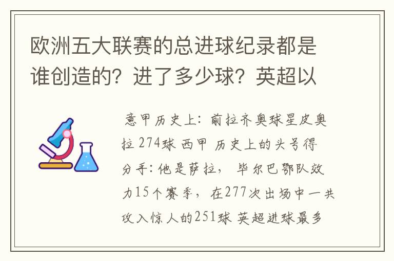 欧洲五大联赛的总进球纪录都是谁创造的?进了多少球?英超以前的英甲总进球纪录又是谁创造的?进了多少球