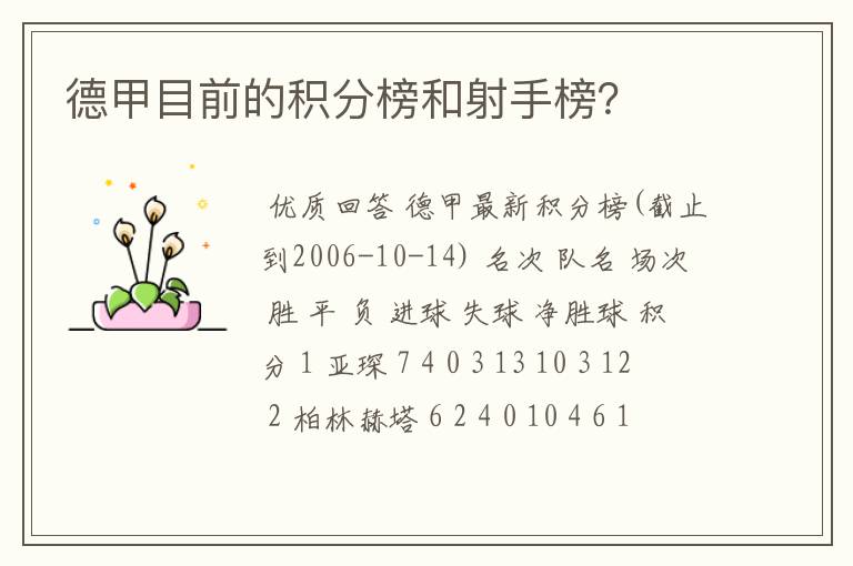 德甲目前的积分榜和射手榜?