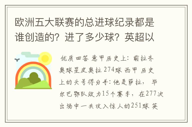 欧洲五大联赛的总进球纪录都是谁创造的?进了多少球?英超以前的英甲总进球纪录又是谁创造的?进了多少球