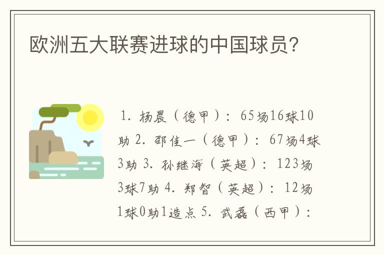 欧洲五大联赛进球的中国球员?