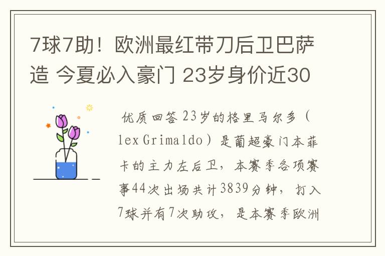 7球7助!欧洲最红带刀后卫巴萨造 今夏必入豪门 23岁身价近3000万