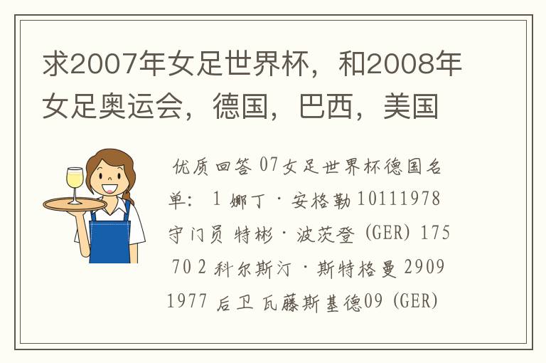 求2007年女足世界杯,和2008年女足奥运会,德国,巴西,美国,挪威,瑞典的21人名单以及各名球员的年龄