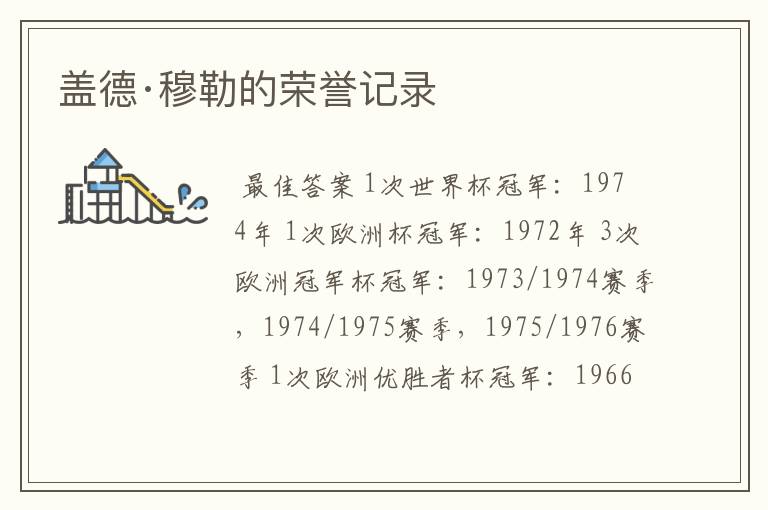 盖德·穆勒的荣誉记录