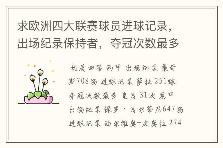 求欧洲四大联赛球员进球记录,出场纪录保持者,夺冠次数最多的球队。