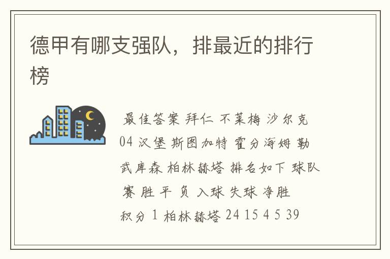 德甲有哪支强队,排最近的排行榜