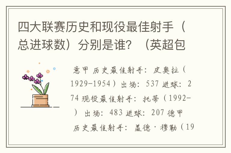 四大联赛历史和现役最佳射手(总进球数)分别是谁?(英超包括英甲)