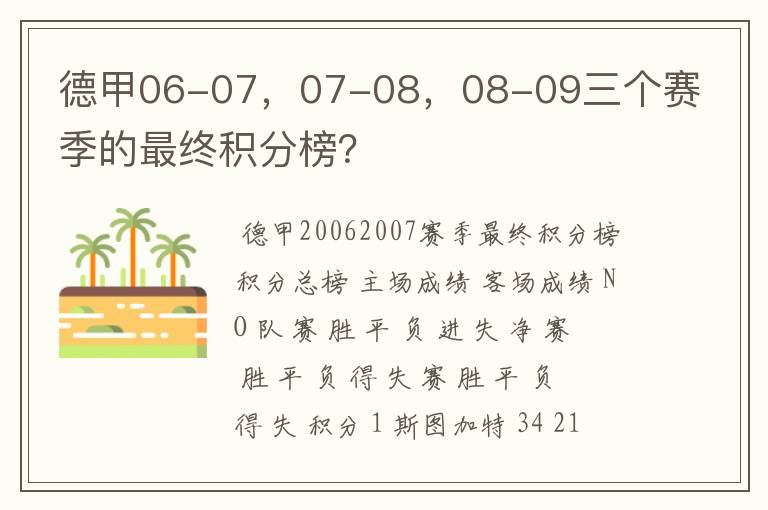 德甲06-07,07-08,08-09三个赛季的最终积分榜?