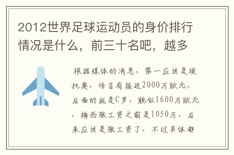 2012世界足球运动员的身价排行情况是什么,前三十名吧,越多越好哦~~