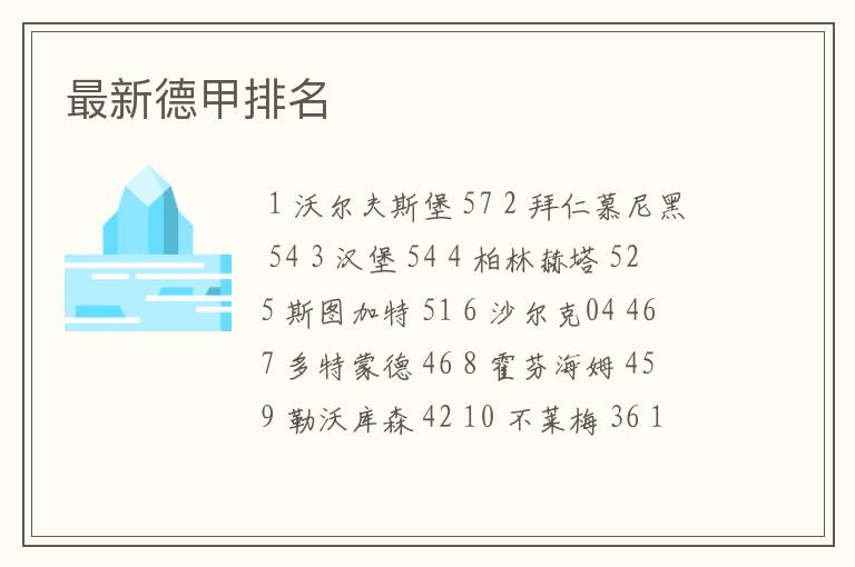 最新德甲排名