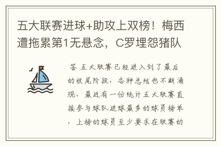 五大联赛进球+助攻上双榜!梅西遭拖累第1无悬念,C罗埋怨猪队友