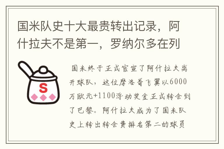 国米队史十大最贵转出记录,阿什拉夫不是第一,罗纳尔多在列