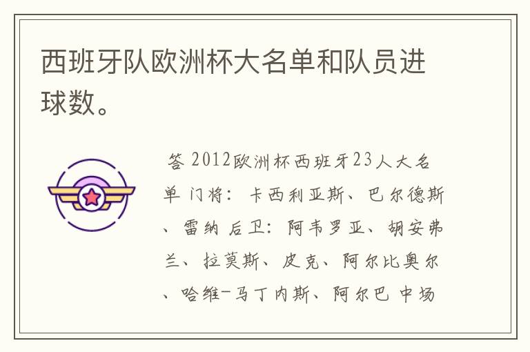 西班牙队欧洲杯大名单和队员进球数。