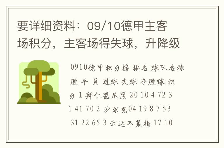 要详细资料:09/10德甲主客场积分,主客场得失球,升降级的球队。