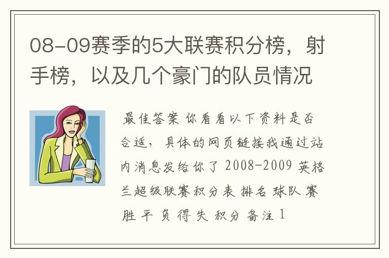 08-09赛季的5大联赛积分榜,射手榜,以及几个豪门的队员情况表,最好要有excel表格,不是也行