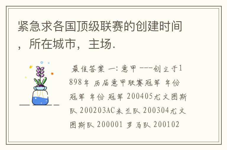 紧急求各国顶级联赛的创建时间,所在城市,主场.