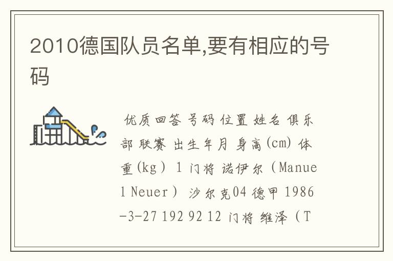 2010德国队员名单,要有相应的号码
