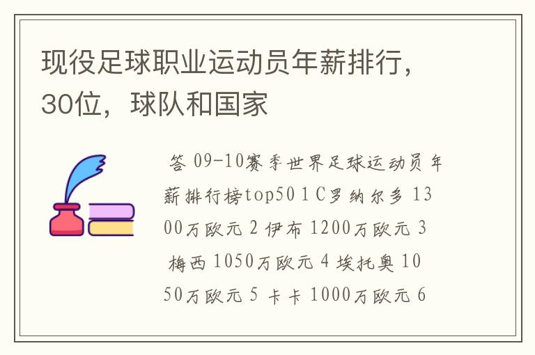 现役足球职业运动员年薪排行,30位,球队和国家