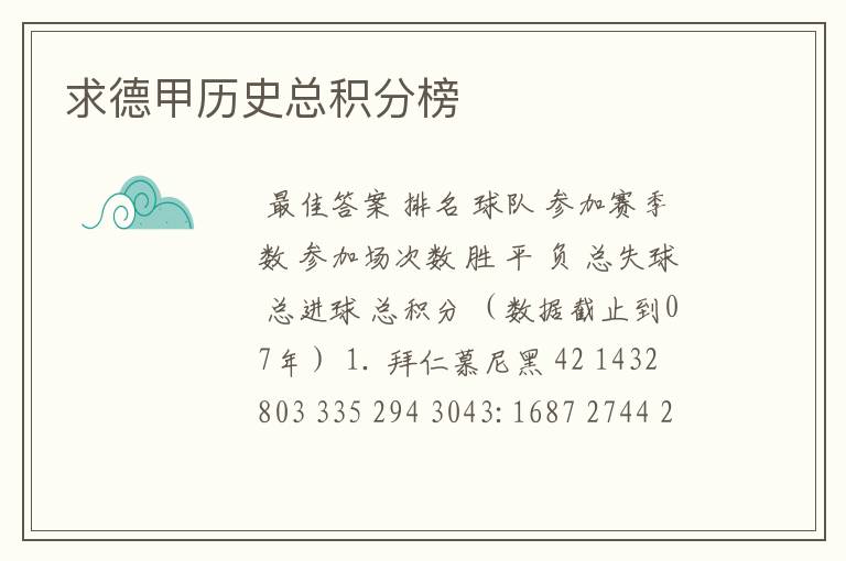 求德甲历史总积分榜