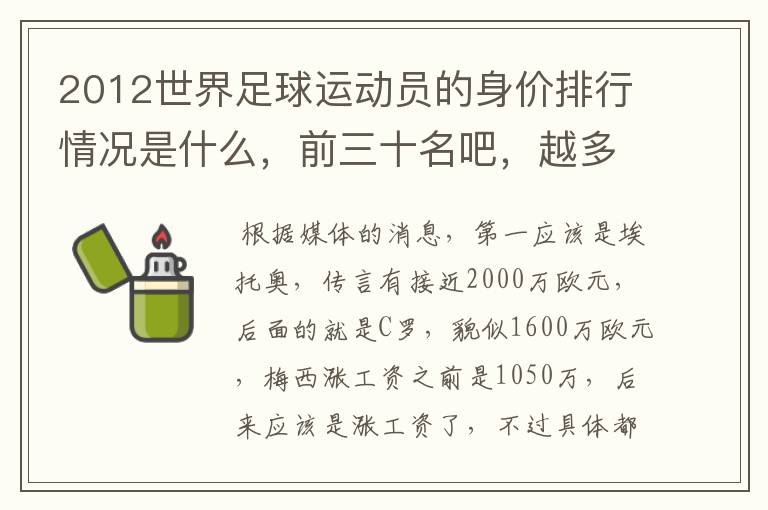 2012世界足球运动员的身价排行情况是什么,前三十名吧,越多越好哦~~