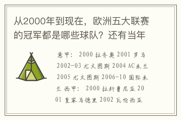 从2000年到现在,欧洲五大联赛的冠军都是哪些球队?还有当年的欧冠冠军。