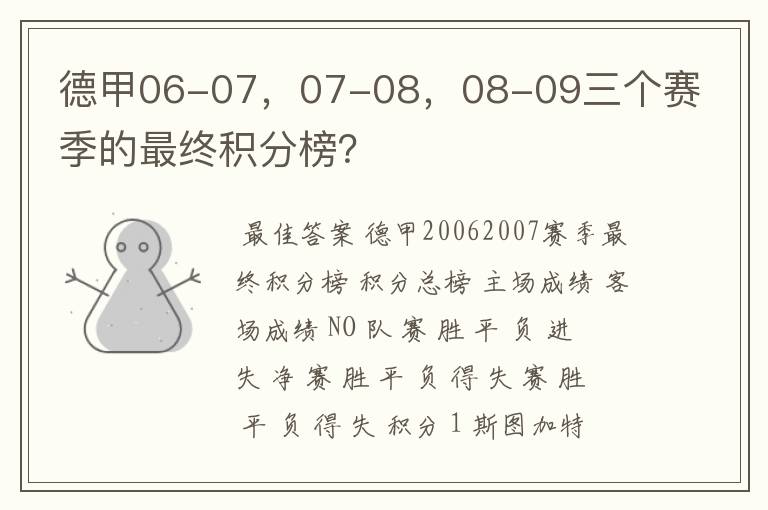 德甲06-07,07-08,08-09三个赛季的最终积分榜?