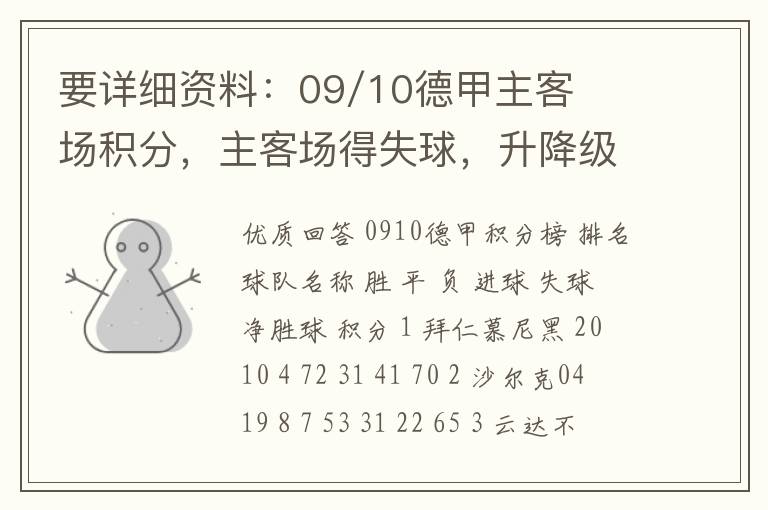 要详细资料:09/10德甲主客场积分,主客场得失球,升降级的球队。