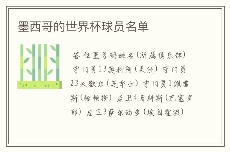 墨西哥的世界杯球员名单