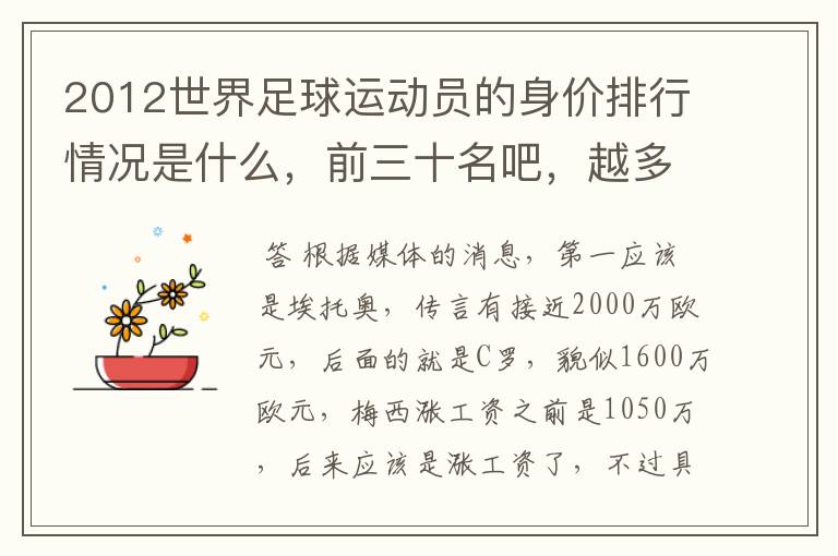 2012世界足球运动员的身价排行情况是什么,前三十名吧,越多越好哦~~