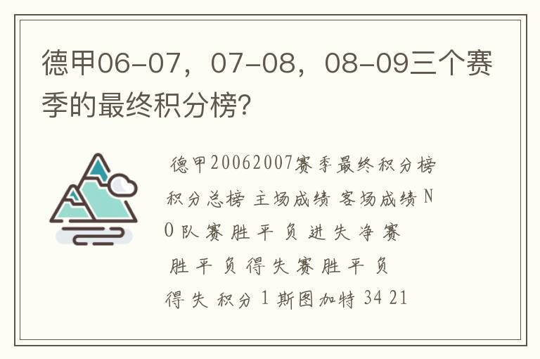 德甲06-07，07-08，08-09三个赛季的最终积分榜？