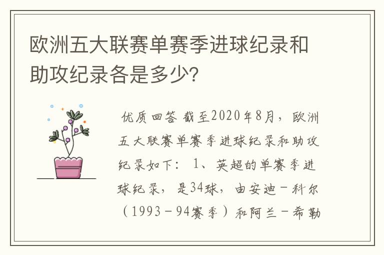 欧洲五大联赛单赛季进球纪录和助攻纪录各是多少?