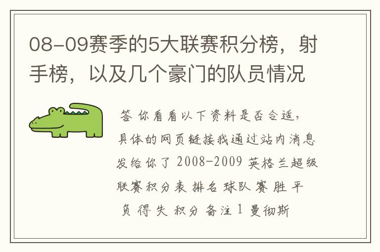 08-09赛季的5大联赛积分榜,射手榜,以及几个豪门的队员情况表,最好要有excel表格,不是也行