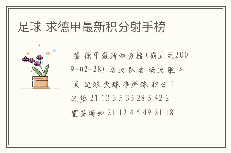足球 求德甲最新积分射手榜