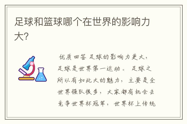 足球和篮球哪个在世界的影响力大?