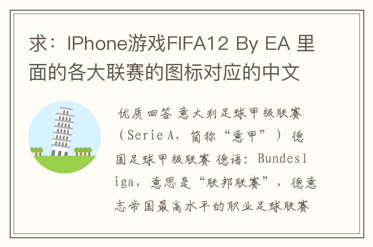 求:IPhone游戏FIFA12 By EA 里面的各大联赛的图标对应的中文名称 例如:Liga BBVA 西甲
