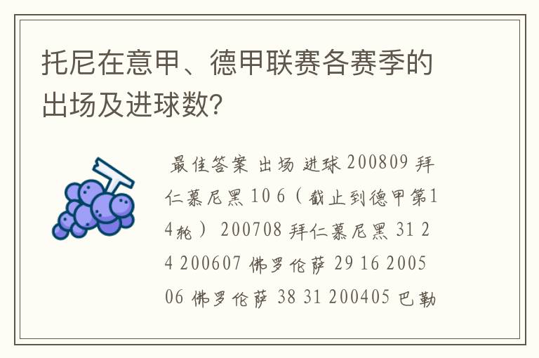 托尼在意甲、德甲联赛各赛季的出场及进球数?