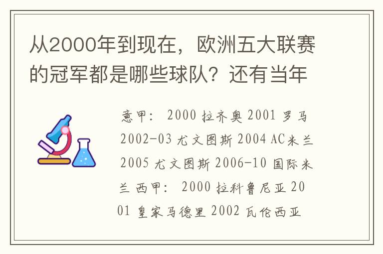 从2000年到现在,欧洲五大联赛的冠军都是哪些球队?还有当年的欧冠冠军。