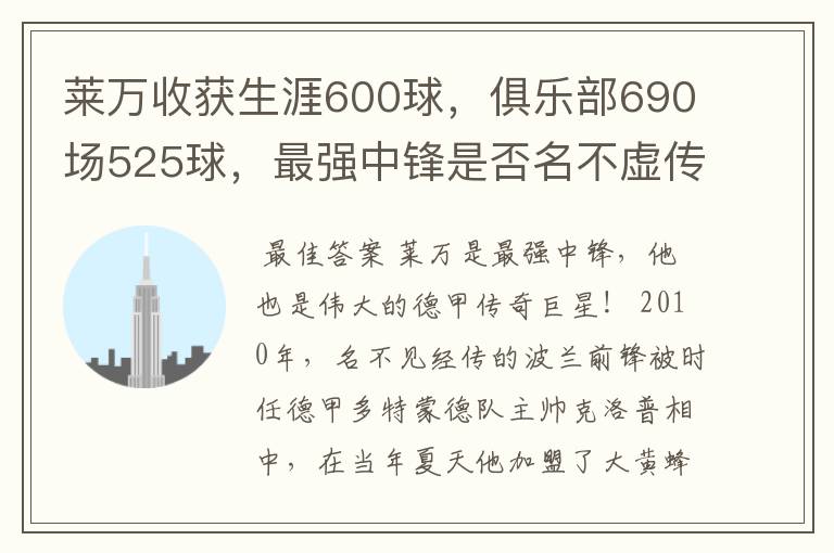 莱万收获生涯600球,俱乐部690场525球,最强中锋是否名不虚传?