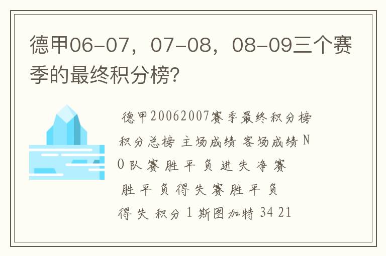 德甲06-07,07-08,08-09三个赛季的最终积分榜?