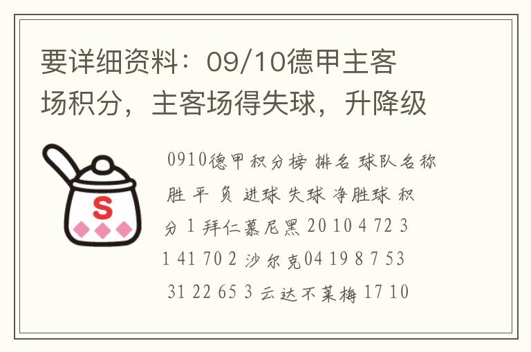 要详细资料:09/10德甲主客场积分,主客场得失球,升降级的球队。