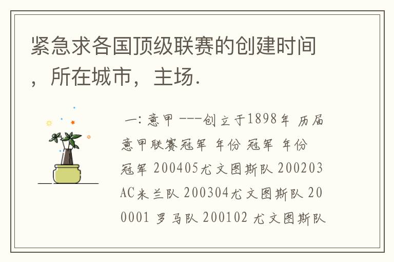 紧急求各国顶级联赛的创建时间,所在城市,主场.
