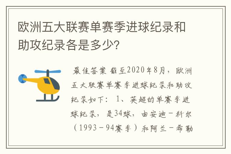 欧洲五大联赛单赛季进球纪录和助攻纪录各是多少?