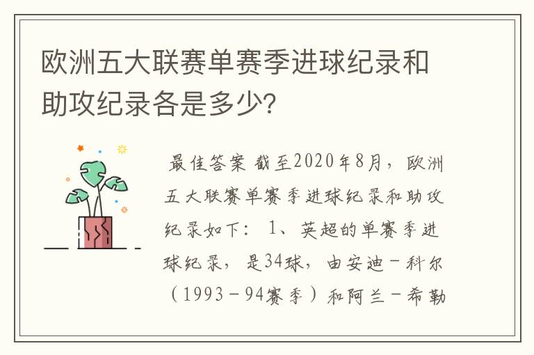 欧洲五大联赛单赛季进球纪录和助攻纪录各是多少?