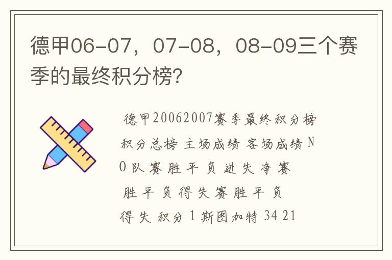 德甲06-07,07-08,08-09三个赛季的最终积分榜?
