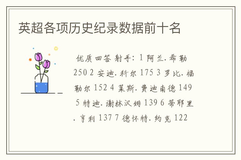 英超各项历史纪录数据前十名