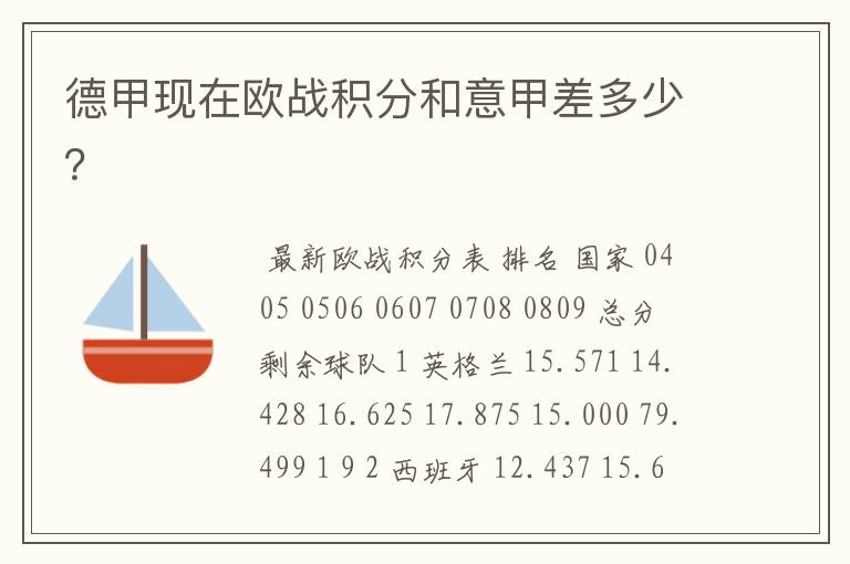 德甲现在欧战积分和意甲差多少?